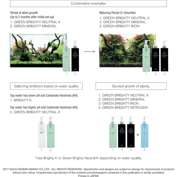 ADA Green Brighty Neutral K 180ml – horizon aquatics