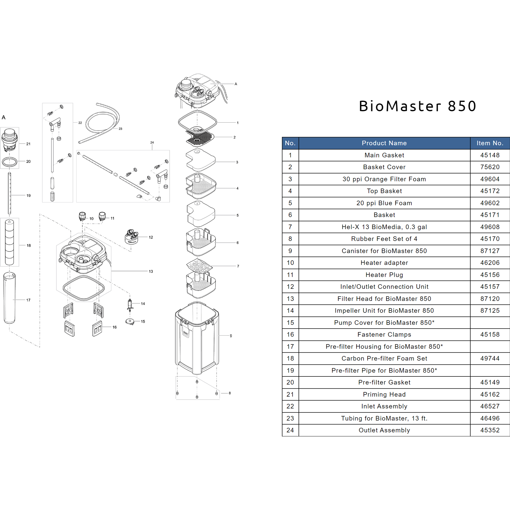 Oase Biomaster Rotor impeller 850 (87124)